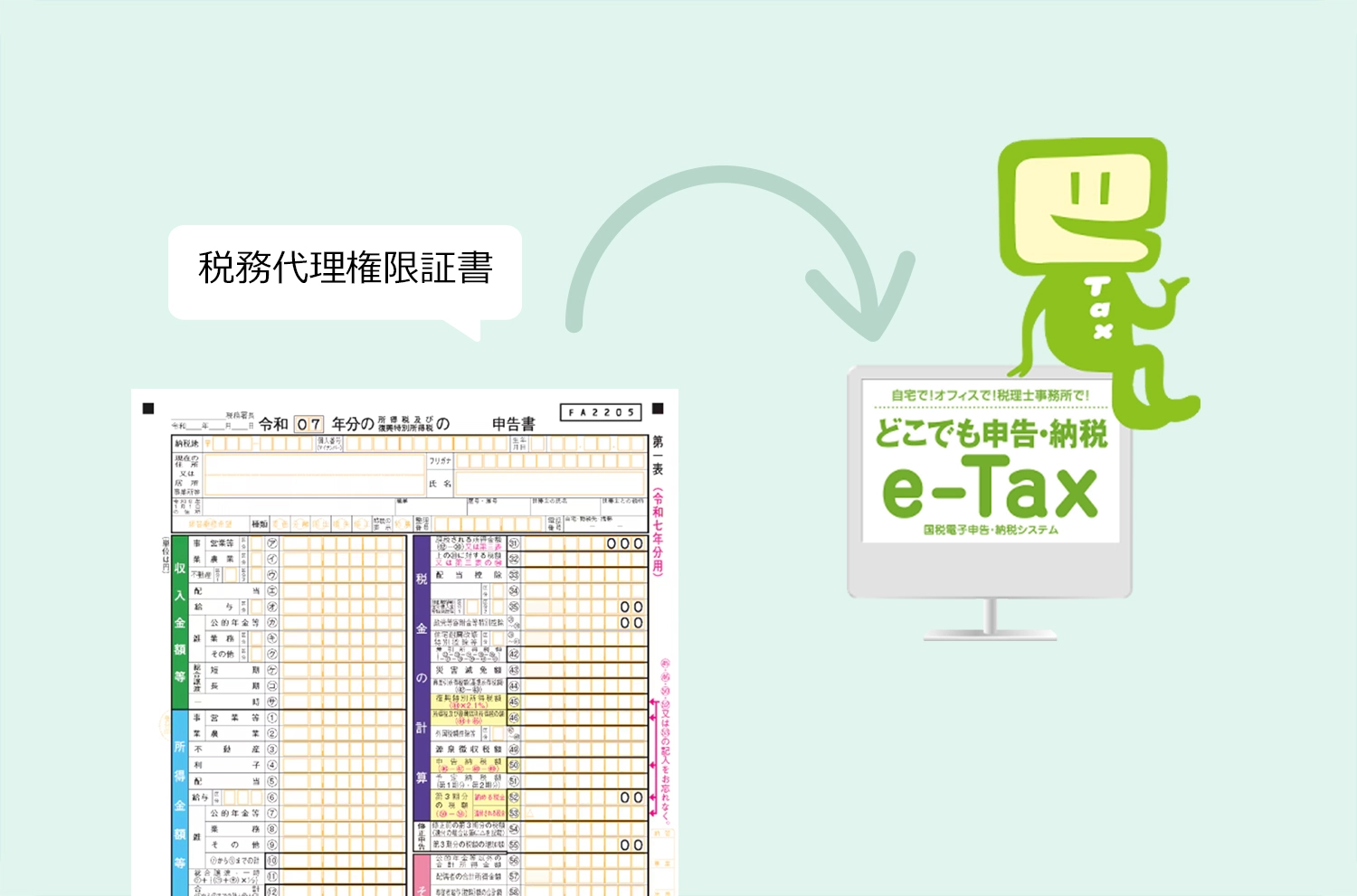 e-Taxによる電子提出